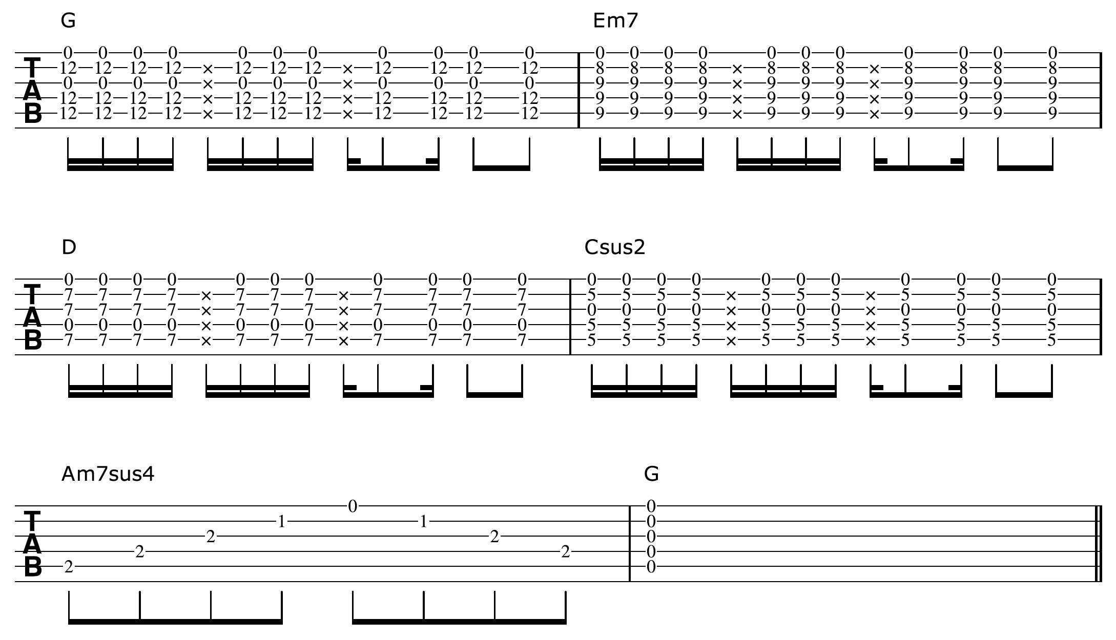 Csus7 на гитаре. Аккорды опен Джи. Feel good Inc табы для гитары. Open g Slide Guitar Tab.