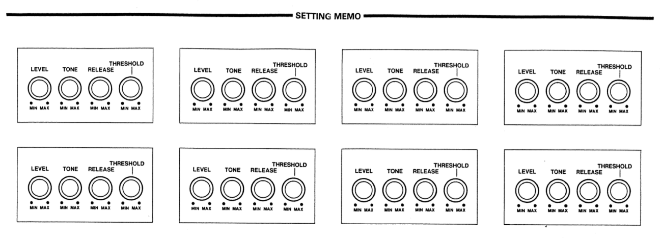 Boss LM-2 Limiter