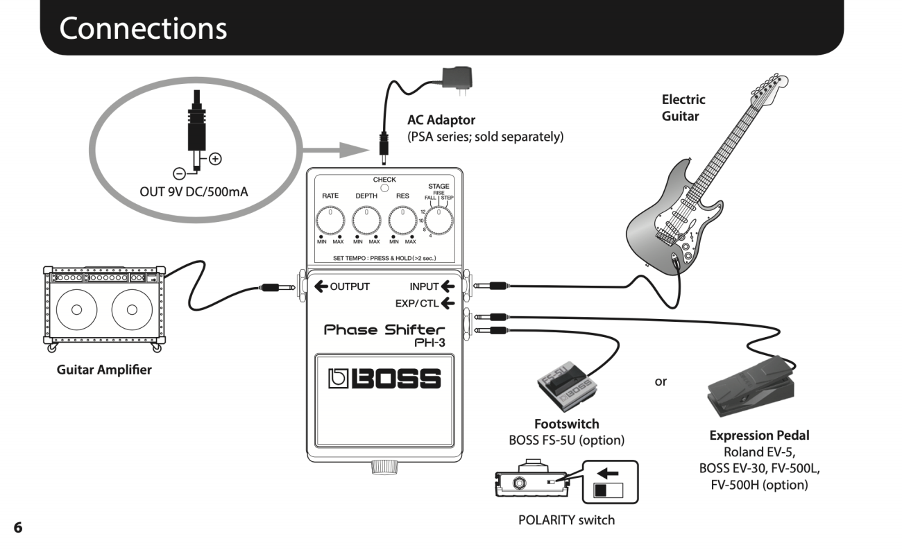 Boss PH-3 Phase Shifter